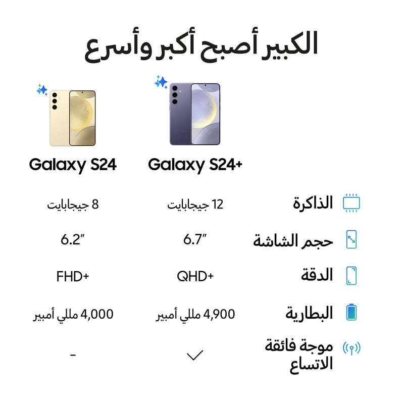 Samsung Galaxy S24 5G 8GB 128GB Onyx Black