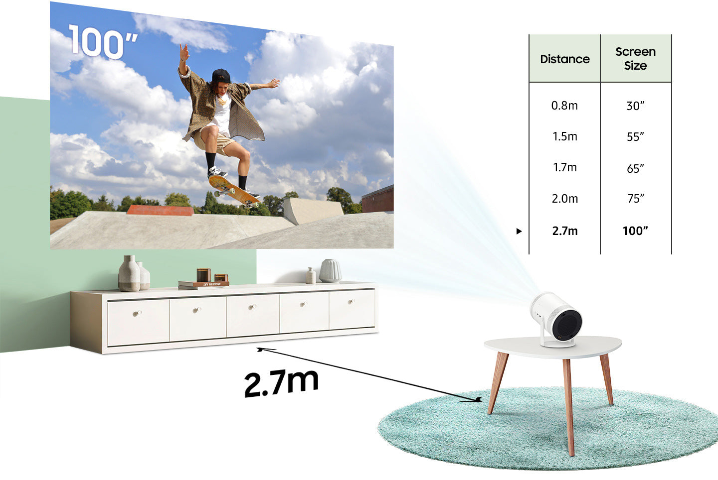 Samsung Smart Freestyle Projector